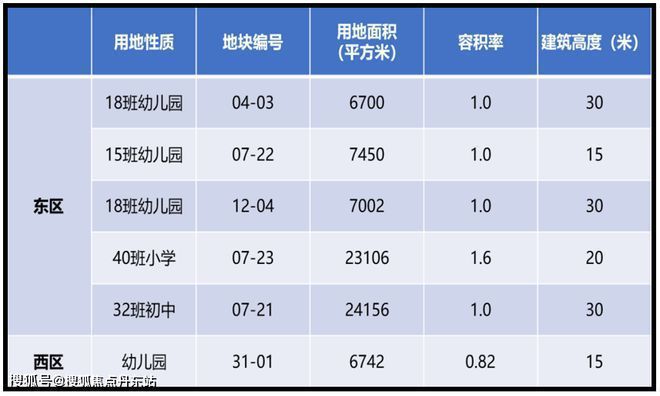 云萃森林售楼处——网站k8凯发国际登录中企(图15)