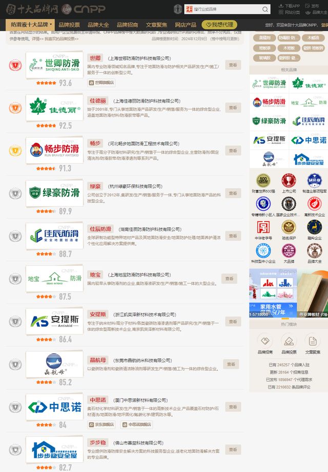 24年防滑液行业十大品牌新鲜出炉！凯发K8国际版年度重磅来袭！20(图2)