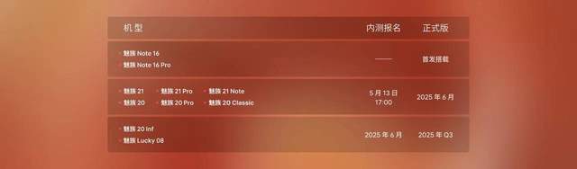Note 16系列正式发布！是熟悉的大众良品回来了！魅族(图2)