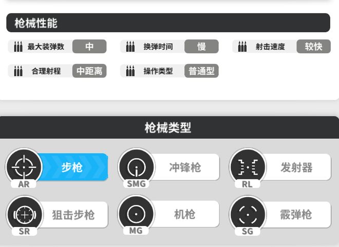 动作大世界的二游赛道如何去做打枪！适配碎片时间生态不同于(图2)
