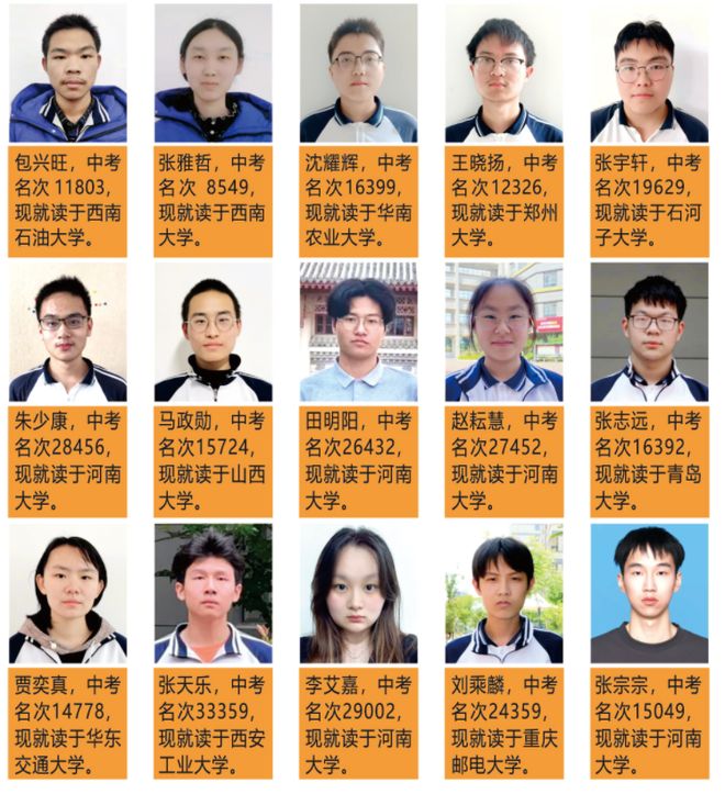 中学2025年招生简章南阳市第六完全学校高级(图9)