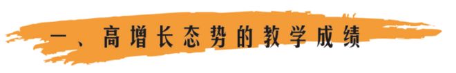 中学2025年招生简章南阳市第六完全学校高级(图3)