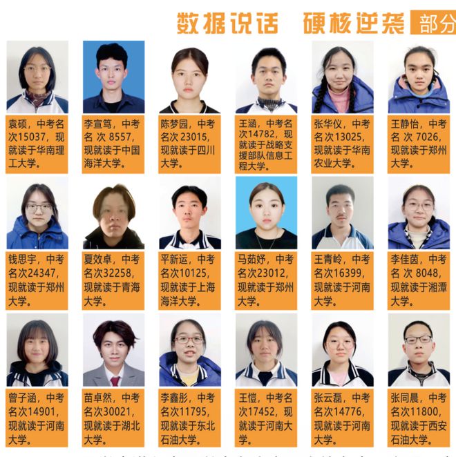 中学2025年招生简章南阳市第六完全学校高级(图18)